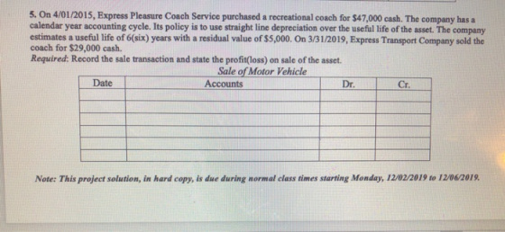 5. On 4/01/2015, Express Pleasure Coach Service purchased a recreational coach for $47,000 cash. The company has a calendar y