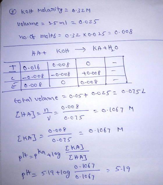kolt molarity = 0.32M volume = 25ml = 0.025 no. of moles = 0.32 x 0.025= 0.008 KATHO HAT KOH Ilo.016 10.oog -0.008 -0.008 0.0