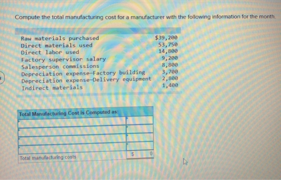 Compute the total manufacturing cost for a manufacturer with the following information for the month Raw materials purchased