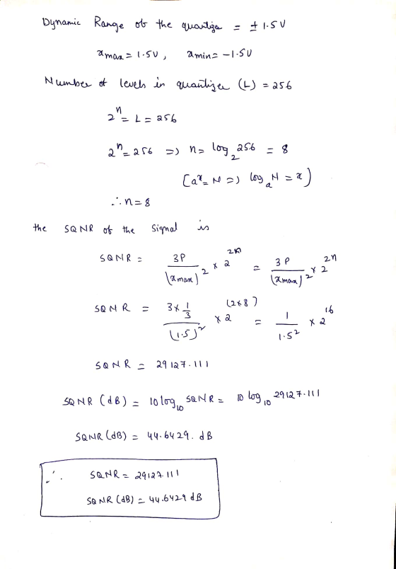 Dynamic Range of the quantize = +1.50 aman=1.50, amin=-1.50 Number of levels in quantize (L) =256 2= L = 256 2=256 > Na log