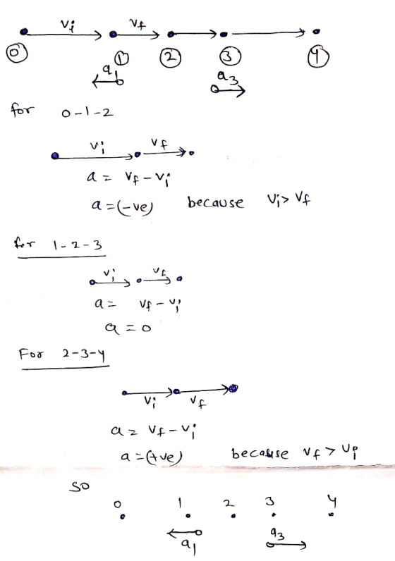 3 fo o1-2 a火vg) because vi> For 2-3- 2 аз