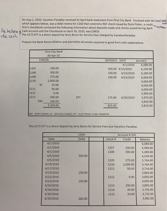 On may 2, 2010, Vacation Paradise received its April bank statement from First City Bank. Enclosed with the bank State which