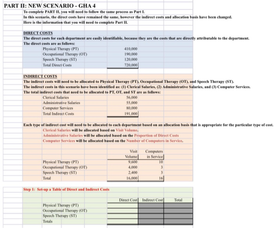 PART II: NEW SCENARIO - GHA 4 To complete PART II, you will need to follow the same process as Part I. In this scenario, the