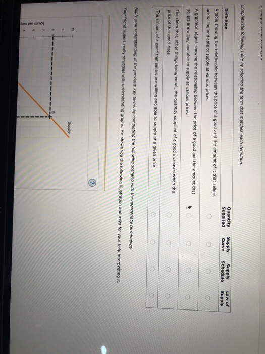 QuantitySupplySupply Law of Supplied CurveSchedule Supply between the price of a good and the amount of it that sellers 10