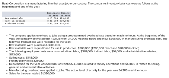 Baab Corporation is a manufacturing firm that uses job-order costing. The companys inventory balances were as follows at the