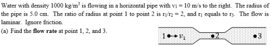 Water with density 1000 kg/m3 is flowing in a horizontal pipe with vi 10 m/s to the right. The radius of the pipe is 5.0 cm.