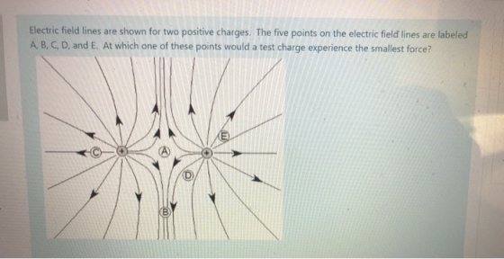 Electric field lines are shown for two positive charges. The five points on the electric field lines are labeled A, B, C, D,