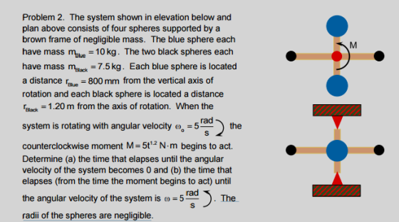 Problem 2. The system shown in elevation below and plan above consists of four spheres supported by a brown frame of negligible mass. The blue sphere each have mass m. 10 kg. The two black spheres each have mass mBack 7.5 kg. Each blue sphere is located a distance r 800 mm from the vertical axis of rotation and each black sphere is located a distance 31.20 m from the axis of rotation. When the rad system is rotating with angular velocity coo-5 the 1.2 Determine (a) the time that elapses until the angular velocity of the system becomes 0 and (b) the time that elapses (from the time the moment begins to act) until the angular velocity of the system is co J5 The radii of the spheres are negligible.