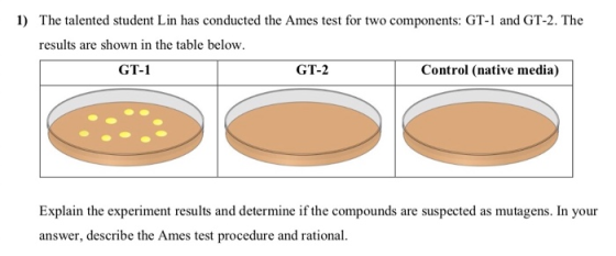 1) The talented student Lin has conducted the Ames test for two components: GT-1 and GT-2. The results are shown in the table