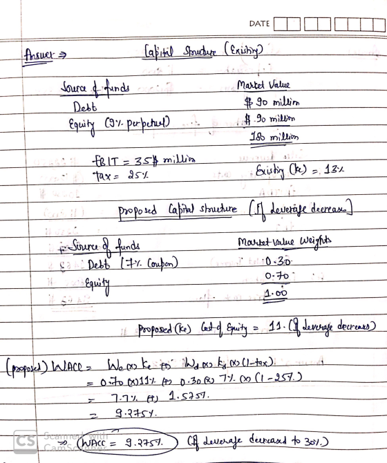 DATE DATE ODITI [aßitil Structure (Exishly? Answer Source of funds o n Debt Equity C9r. per petuel] .. Market Value $ 90 mill