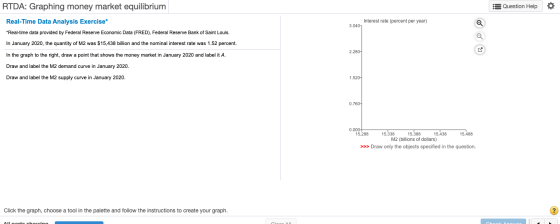 RTDA: Graphing money market equilibrium :3 Question Help Real-Time Data Analysis Exercise* * Real-time data provided by Feder