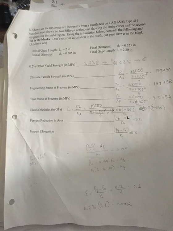 Q11. diar S. Shown on the next page are the results from a tensile test on a AISI-SAE type 416 stainless stoel shown on two d