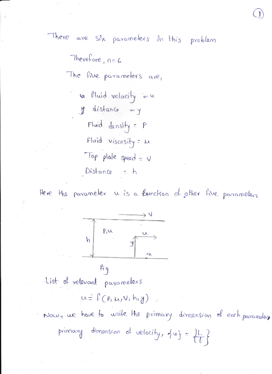 There are spre parameters in this problem Therefore, n=6 The five parameters are, . a fluid velocity : y distance ry -Fluid d