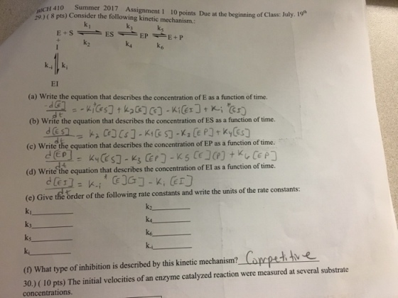 H 410 Summer 2017 Assignment 1 10 points Due at the begining of Class: July. 19 29.) ( 8 pts) Consider the following kinetic mechanism. k i k3 ks k4 k6 -1 El (a) Write the equation that describes the concentration of E as a function of time. (b) Write the equation that describes the concentration of ES as a function of time. (c) Write the equation that describes the concentration of EP as a function of time. (d) Write the equation that describes the concentration of El (e) Give the order of the following rate constants and write the units of the rate constants: (e) Give the order of the following rate constants and write the units of th kı ks (10 What type of inhibition is described by this kinetic mechanism? Carpet 30.) ( 10 pts) The initial velocities of an enzyme catalyzed reaction were measured at several substrate concentrations