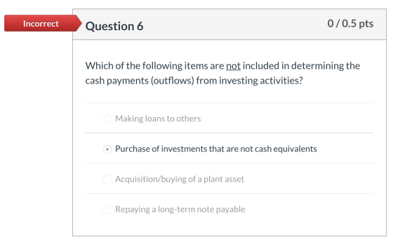 Incorrect Question 6 0/0.5 pts Which of the following items are not included in determining the cash payments (outflows) from