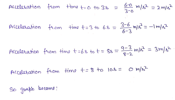 3-о 6-3 8-2 Sbacam
