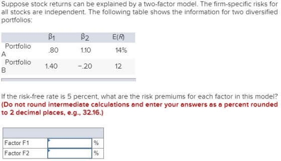 Suppose stock returns can be explained by a two-factor model. The firm-specific risks for all stocks are independent. The fol