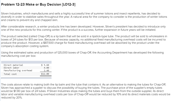 Problem 12-23 Make or Buy Decision [LO12-3] Silven Industries, which manufactures and sells a highly successful line of summe
