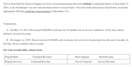 Youve been hired by Desert Company to review several transactions that were omitted as Adjusting Entries at December 31, 201