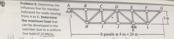 A Problem 9: Determine the influence line for member indicated for loads moving from A to G. Determine the maximum load that