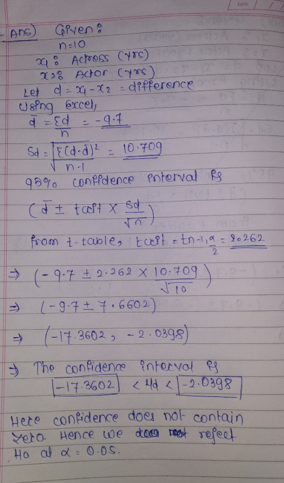 DATE - ans) Giveno n=10 8 Actress Cyn x28 Actor Cons) Let d = x - x2 = difference. Usling excel, d=&d :-9.7 Sd = E(d-d)2 = 10