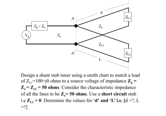 ZLI V. Zo Z12 L. Design a shunt stub tuner using a smith chart to match a load of ZLI-100+j0 ohms to a source voltage of impe