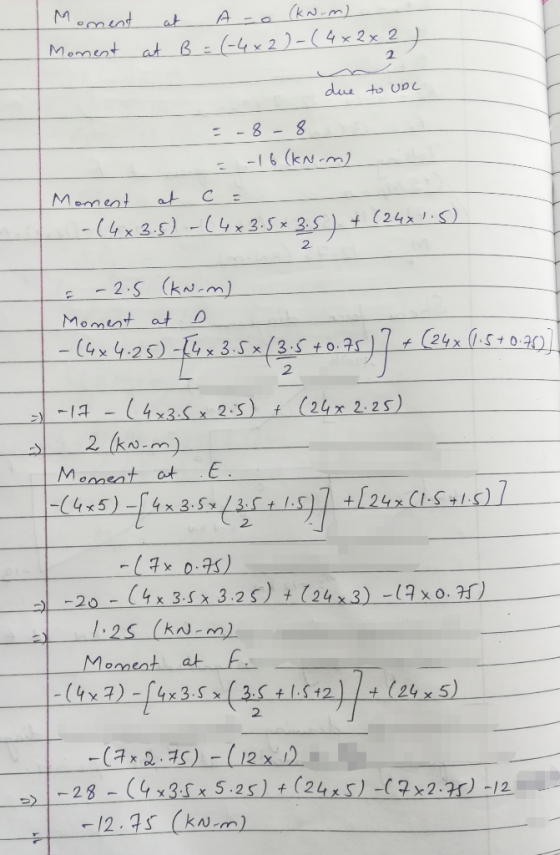 Moment at A -o (kN-m) Moment at B = (-4x2)-(4x2x2) 2 due to UDL - -8 - 8 = -16 (kN-m) c = -(4x3.5x3.5 + (24x1.5) Moment at -