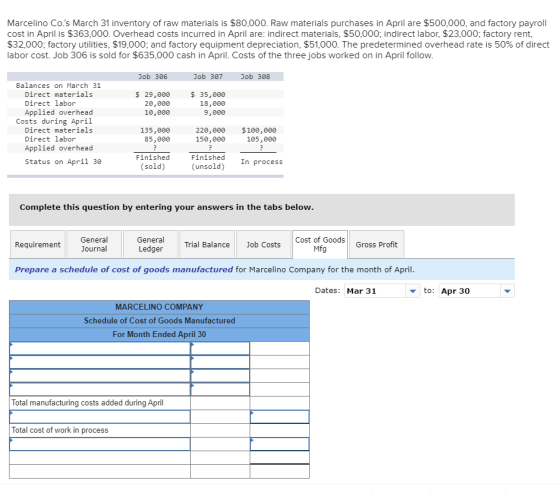 Marcelino Co.s March 31 inventory of raw materials is $80,000. Raw materials purchases in April are $500,000, and factory pa
