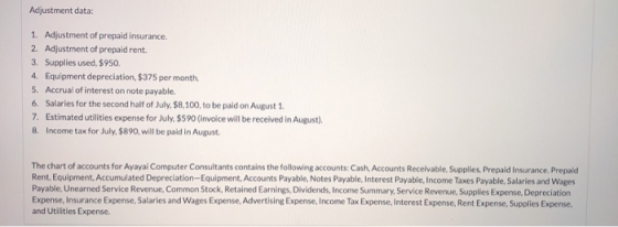 Adjustment data: 1. Adjustment of prepaid insurance. 2. Adjustment of prepaid rent. 3. Supplies used, $950. Equipment depreci