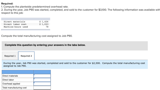 Required: 1. Compute the plantwide predetermined overhead rate. 2. During the year, Job P90 was started, completed, and sold