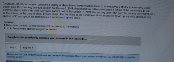 American Optical Corporation provides a variety of share-based compensation plans to its employees Under its executive stock