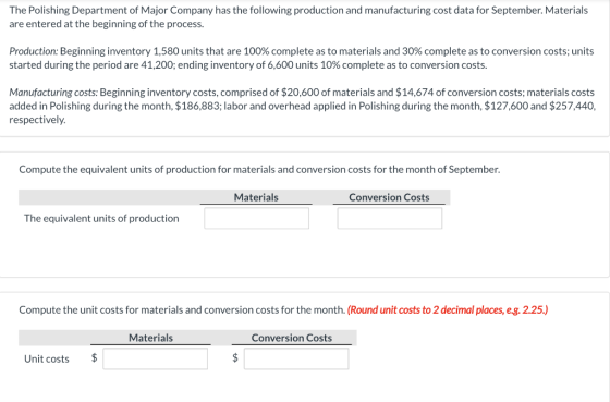 The Polishing Department of Major Company has the following production and manufacturing cost data for September. Materials a