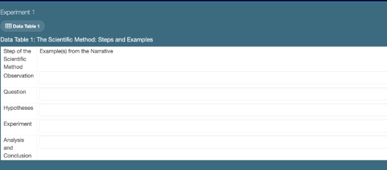 Experiment 1 Data Table 1 Data Table 1: The Scientific Method: Steps and Examples Step of the Example(s) from the Narrative S