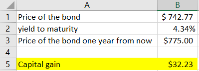 А B 1 Price of the bond $742.77 2 yield to maturity 4.34% 3 Price of the bond one year from now $775.00 4 5 Capital gain $32.