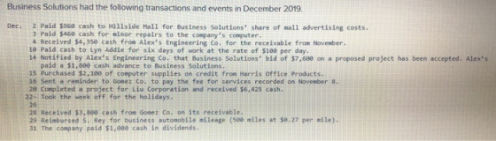 Business Solutions had the following transactions and events in December 2019. Dec. 2 Paid $960 cash to Hillside Mall for Bus