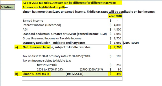 As per 2018 tax rules, Answer can be different for different tax year: Solution: Answer are highlighted in yellow: Simon has
