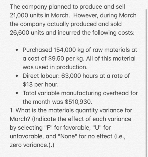 The company planned to produce and sell 21,000 units in March. However, during March the company actually produced and sold 2