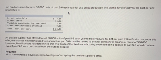 Han Products manufactures 30,000 units of part 5-6 each year for use on its production line. At this level of activity, the c