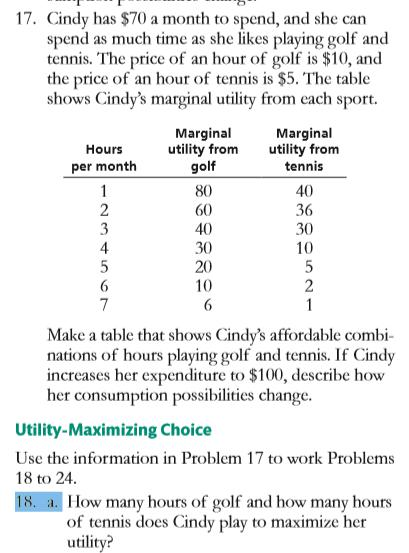 17. Cindy has $70 a month to spend, and she can spend as much time as she likes playing golf and tennis. The price of an hour