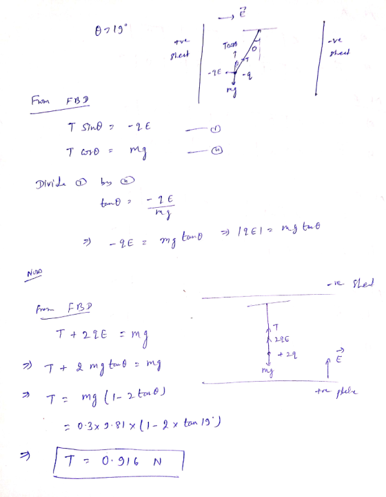 -28 Pi
