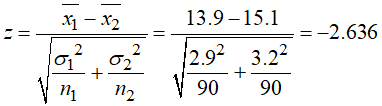 13.9-15.12.636 2 Pi 2.92 3.22 90 90 1 12