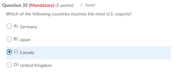 Question 35 (Mandatory) (5 points) Saved Which of the following countries receives the most U.S. exports? A) Germany B) Japan