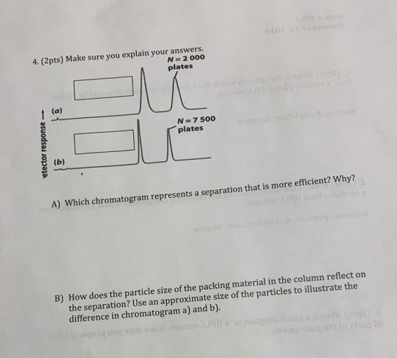 4. (2pts) Make sure you explain your answers. N = 2 000 plates N=7 500 plates etector response A) Which chromatogram represen