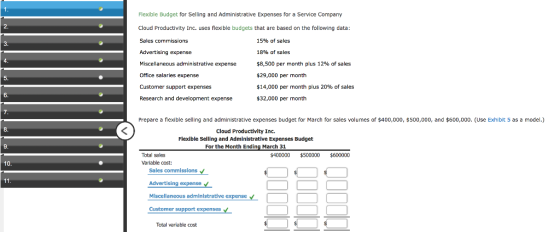 Flexible Budget for Selling and Administrative Expenses for a Service Company 2. Cloud Productivity Inc. uses flexible budget