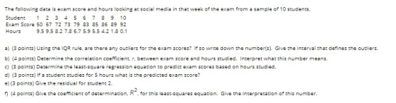 The following data is exam score and hours looking at social media in that week of the exam from a sample of 10 students. Stu