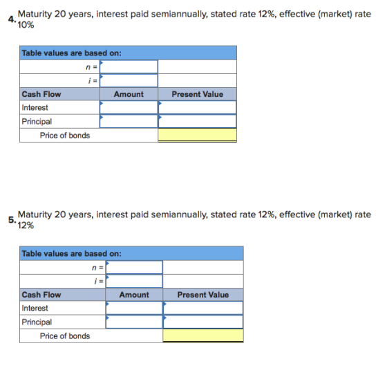 4 Maturity 20 years, interest paid semiannually, stated rate 12%, effective (market) rate , 10% Table values are based on: Cash Flow Interest Principal Amount Present Value Price of bonds Maturity 20 years, interest paid semiannually, stated rate 12%, effective (market) rate 12% 5. Table values are based on: Cash Flow Interest Principal Amount Present Value Price of bonds