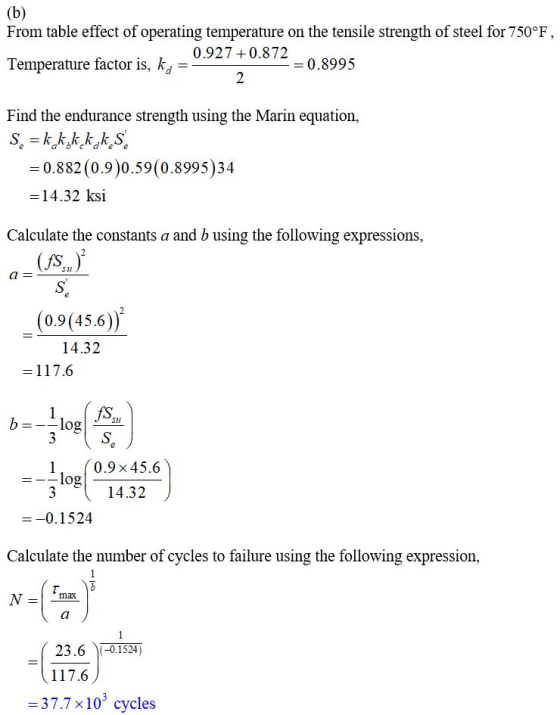 From table effect of operating temperature on the tensile strength of steel for 750°F 0.927 +0.872 Temperature factor is, ki - -0.8995 Find the endurance strength using the Marin equation, 0.882 (0.90.59(0.8995)34 -14.32 ksi Calculate the constants a and b using the following expressions, S 2 (0.9(45.6)) 14.32 0.9×45.6 --og 14.32 0.1524 Calculate the number of cycles to failure using the following expression, T. max 23.6 01524) -37.7 x103 cycles