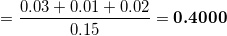 0.03+ 0.010.02 0.15 0.4000