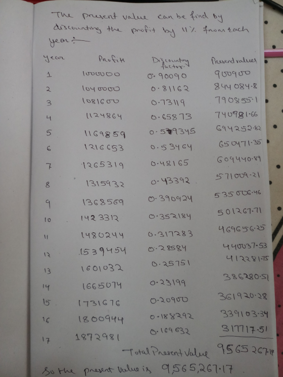 The pent value can be find C+も주- 1. 2 3 4 5 - 9009 0-13119 o$58 13 740481-66 o-5T9 315 (08 ICơ てつ 190855 G742.52-82 . 11618 59 131G 53 Go9440 o.421 65 o-y3392, 13G56. 390124 126531 兮71ơo9-21 13159 32 142 3312 5 012 G7.7 l o GG.35 440037-53 Yi 22Y175 14802-{ y O·317283 12 5 3 9454 84 601033575 66507у о-23199 15 o2 3310334 3 11717-51 100944 7 18728 IG9 e32