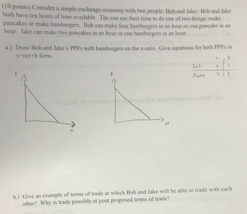 (10 points) Consider a simple exchange economy with two people: Bob and Jake. Bob and Jake both have ten hours of time availa